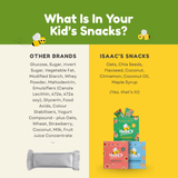 Isaac's Box of Everything